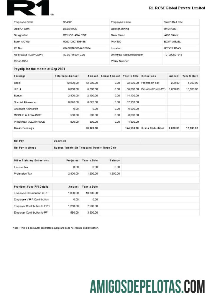 Realista Modelo de recibo de pagamento R1 RCM Global Pvt Ltd em formatos Word e PDF.pdf, 1